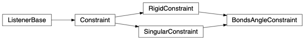 Inheritance diagram of fullrmc.Constraints.AngleConstraints