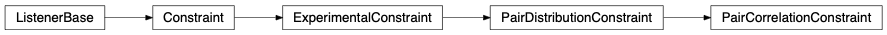 Inheritance diagram of fullrmc.Constraints.PairCorrelationConstraints