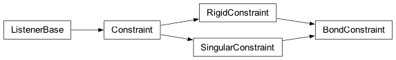 Inheritance diagram of fullrmc.Constraints.BondConstraints