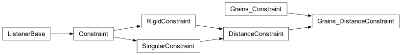 Inheritance diagram of fullrmc.Constraints.DistanceConstraints