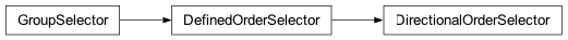 Inheritance diagram of fullrmc.Selectors.OrderedSelectors