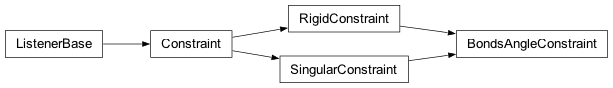 Inheritance diagram of fullrmc.Constraints.AngleConstraints