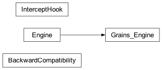 Inheritance diagram of fullrmc.Engine